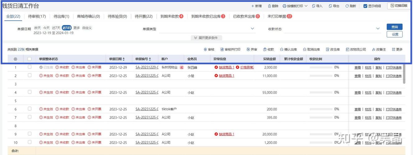 财务软件评测